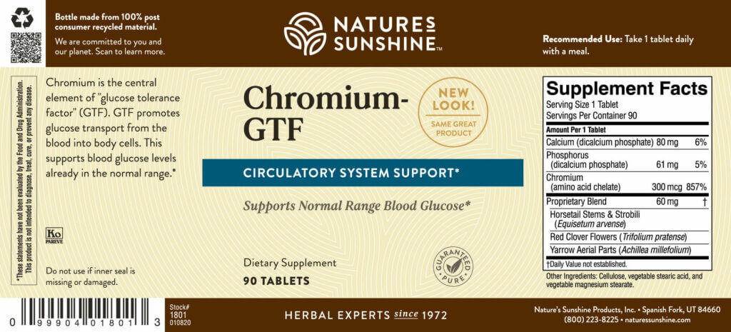Chromium GTF