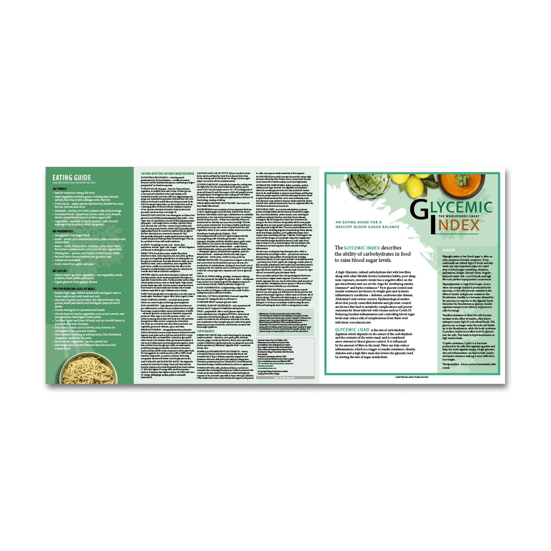 Glycemic Index Chart