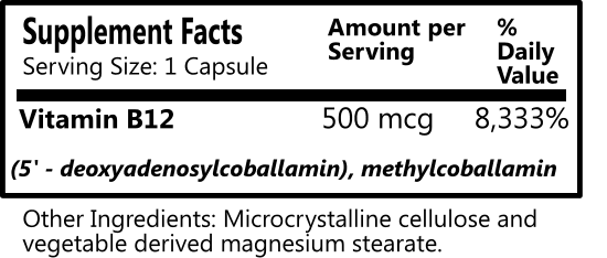 Activated B12 | Nutritional Resources