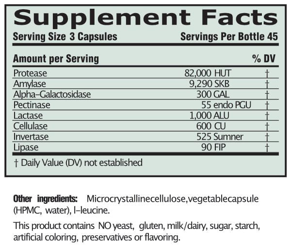 Digestive Enzyme - Nutritional Resources