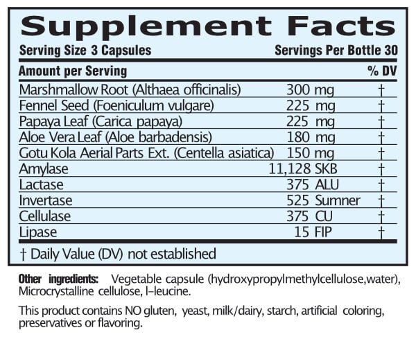 Gastro with Enzymes - Nutritional Resources