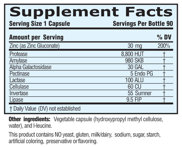 Zinc with Enzymes