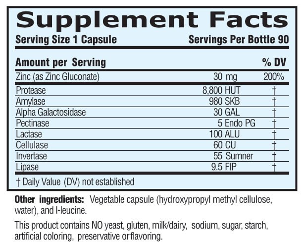 Zinc with Enzymes - Nutritional Resources