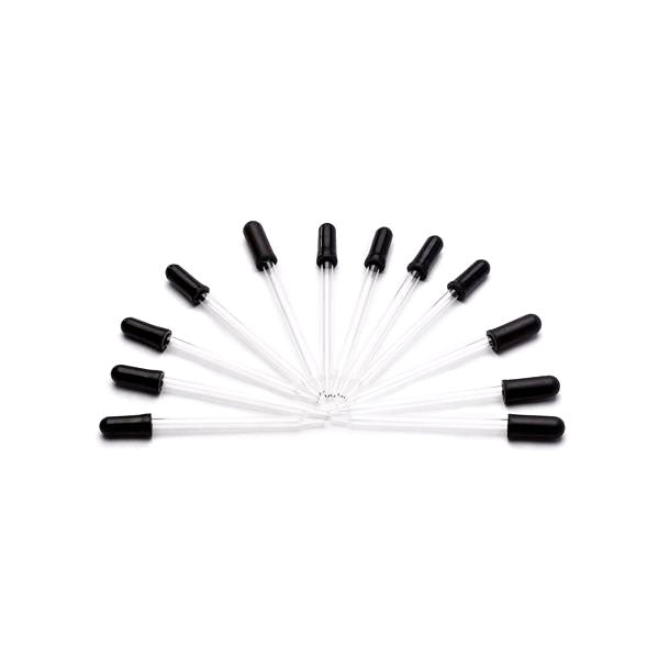Pipettes | Nutritional Resources