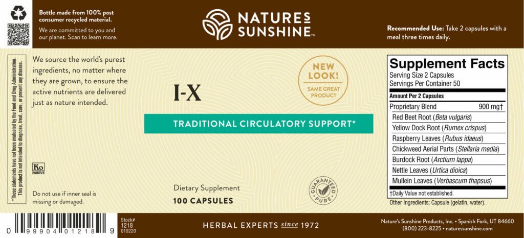 I - X - Nutritional Resources