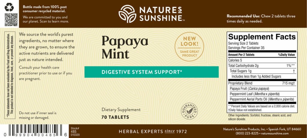 Papaya Mint - Nutritional Resources