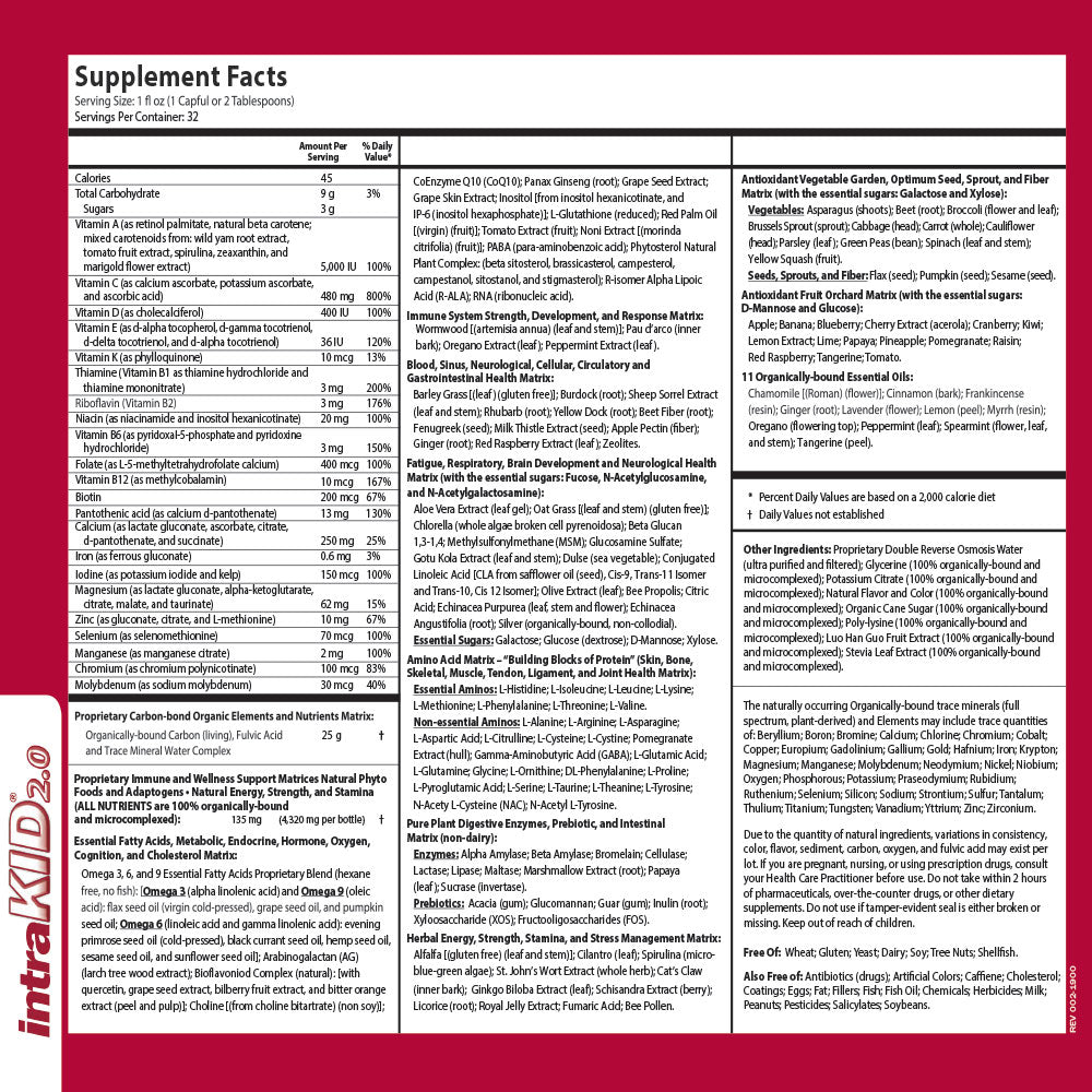 IntraKID 2.0 | Nutritional Resources