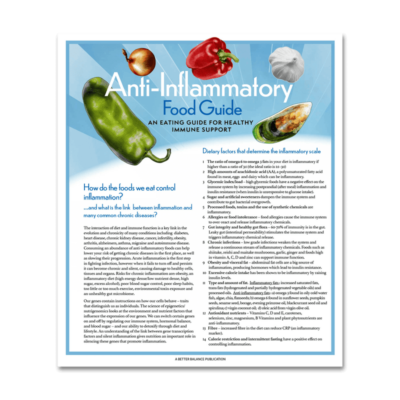 AntiInflammatory Food Guide Chart Nutritional Resources