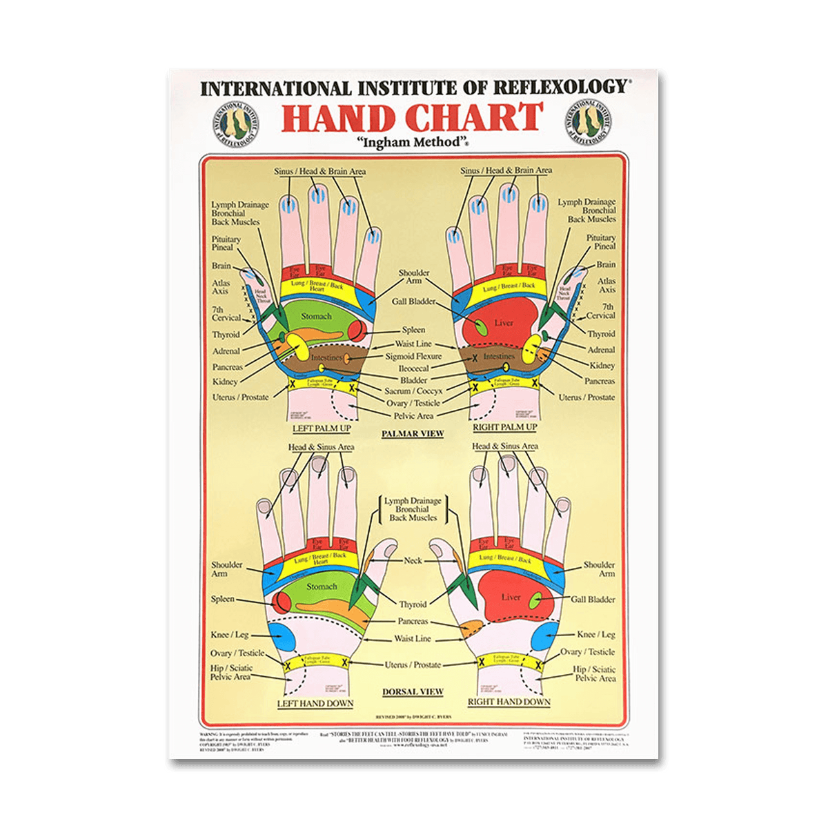 True Hand Graph Hand Chart (Large)
