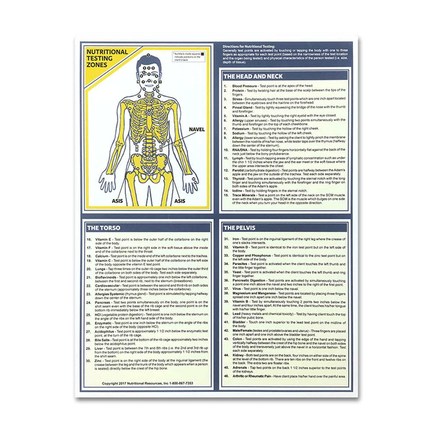 muscle-response-test-chart-small