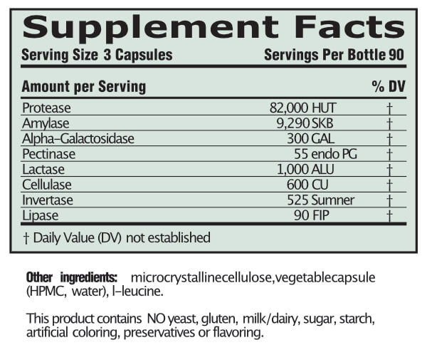 Digestive Enzyme