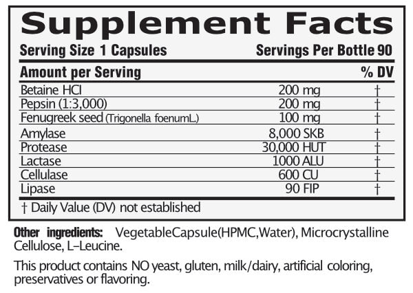 PreDigestive Enzymes